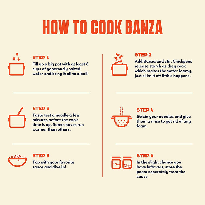 Banza Chickpea Pasta, Variety Pack (2 Penne/2 Rotini/2 Shells) - Gluten Free Healthy Pasta, High Protein, Lower Carb and Non-GMO - (Pack of 6)