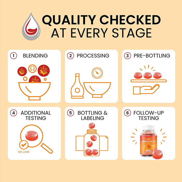 BeLive Organic Omega 3 Gummies with Omegas 6, 7, 9 – DHA & EPA from Flaxseed Oil and Sea Buckthorn Fruit Oil – Sugar Free – Supports Brain, Heart, Eye & Immune System – for Kids & Adults